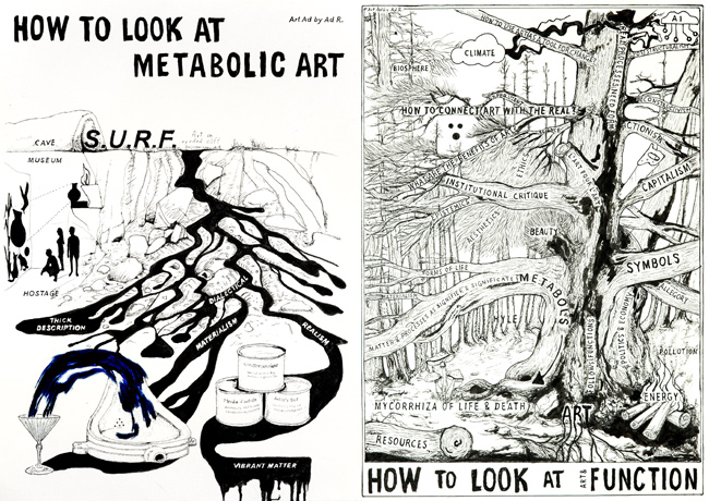 METABOLIC-ART