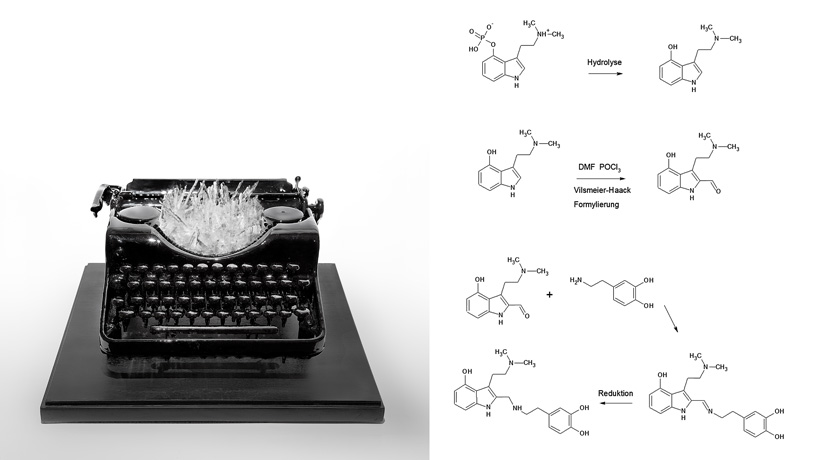 Psychoprosa